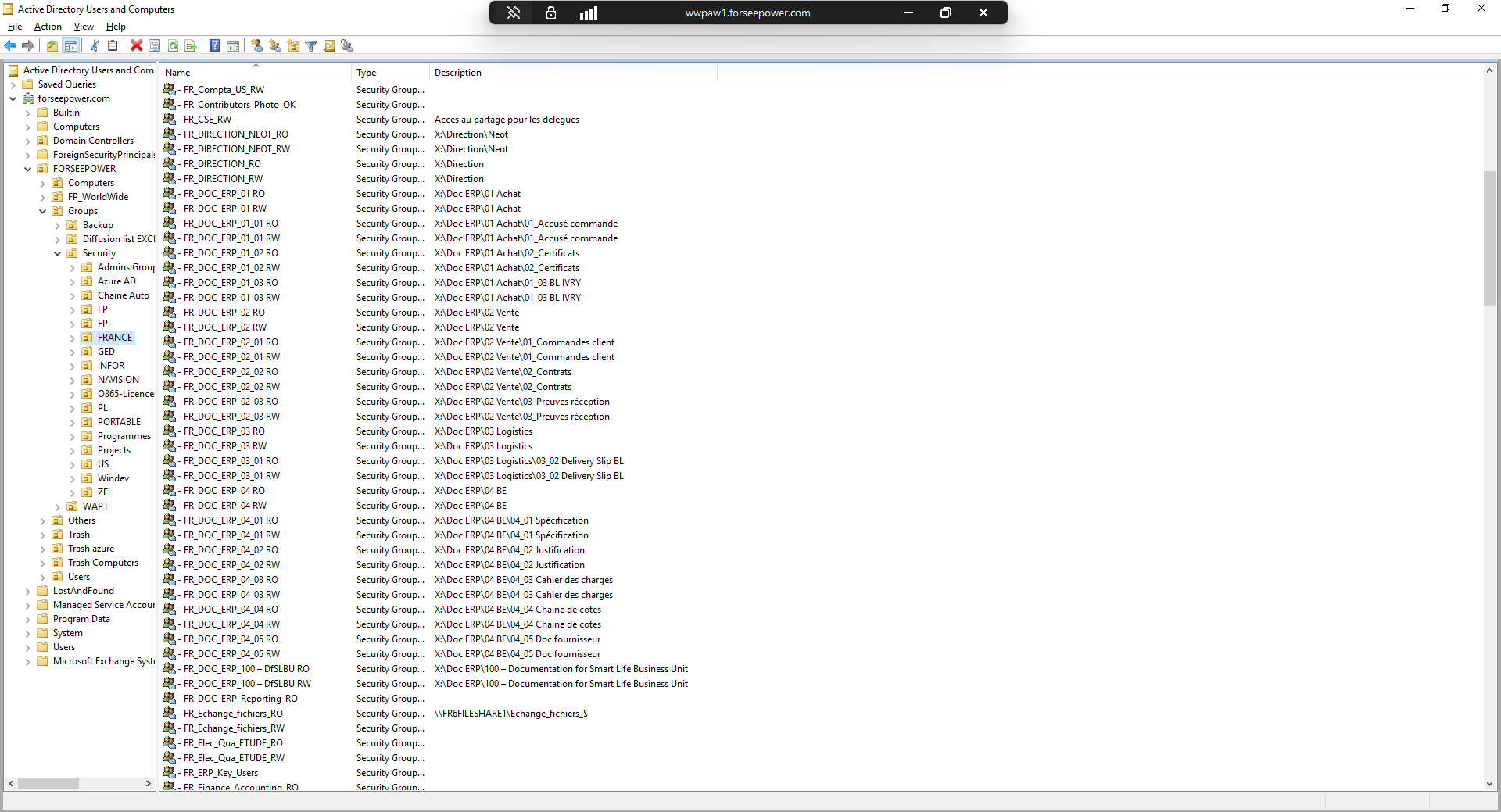 Organisation Active Directory